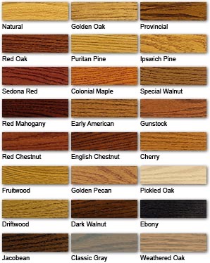 Wood Finish Choices